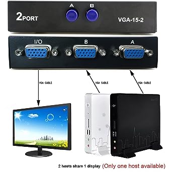 سوییچ 2 به 1 VGA