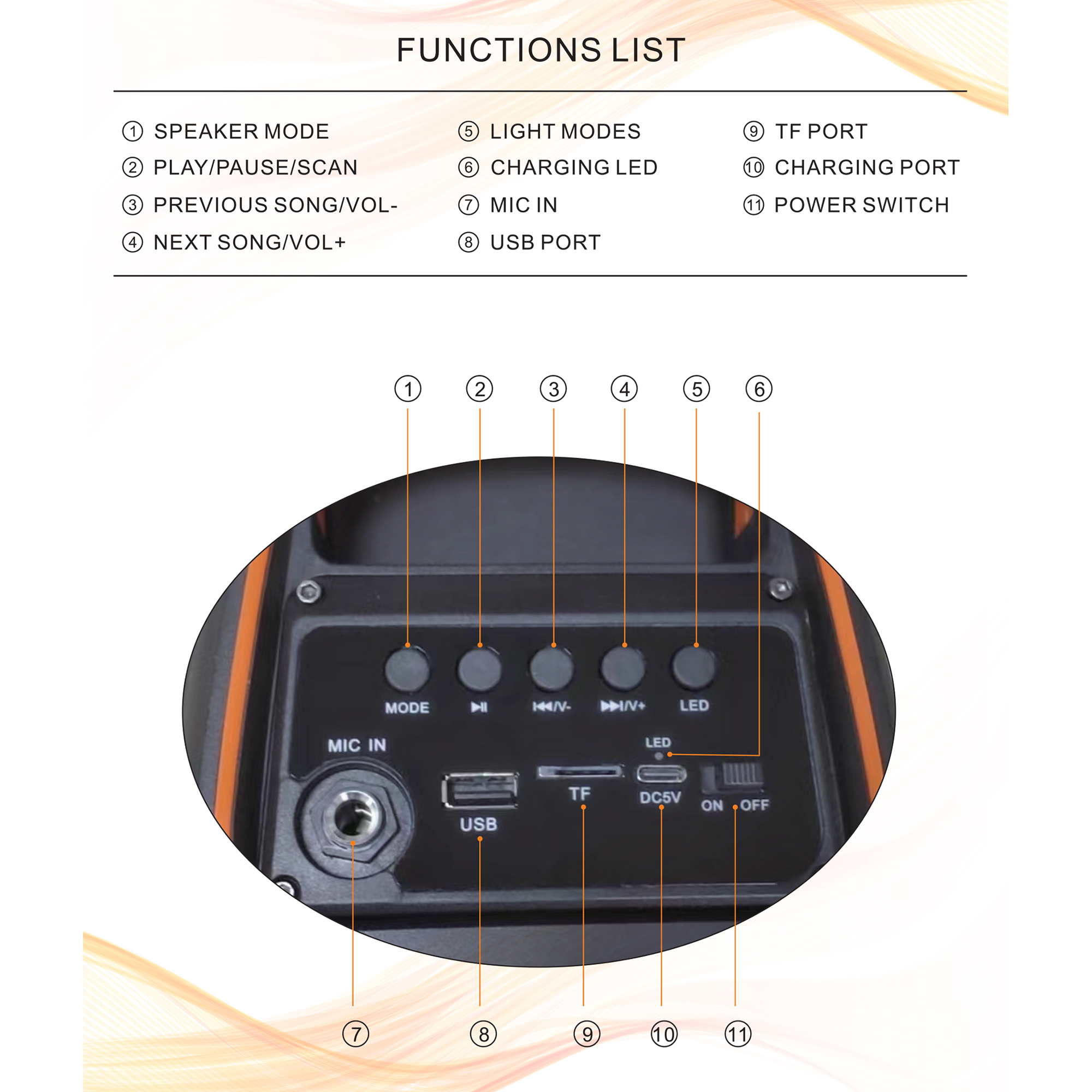 اسپیکر سانرایز مدل Mini Box 100