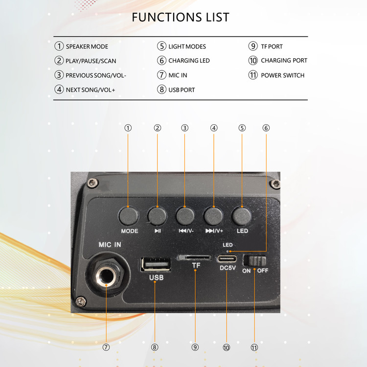 اسپیکر سانرایز مدل Mini Box 200